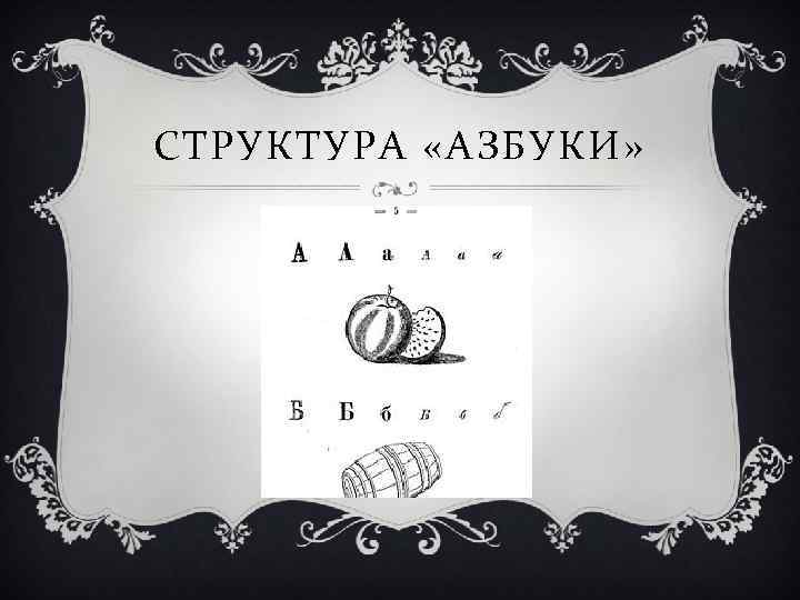 СТРУКТУРА «АЗБУКИ» 