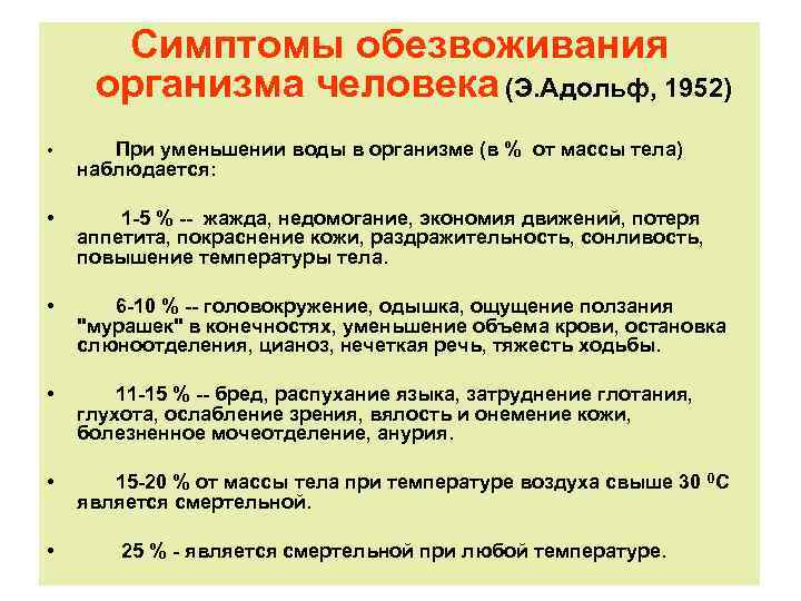 Симптомы обезвоживания организма человека (Э. Адольф, 1952) • При уменьшении воды в организме (в
