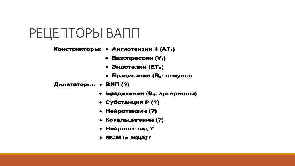 РЕЦЕПТОРЫ ВАПП 