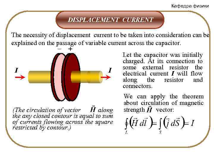 Кафедра физики DISPLACEMENT CURRENT The necessity of displacement current to be taken into consideration