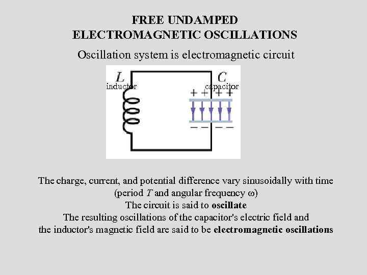 FREE UNDAMPED ELECTROMAGNETIC OSCILLATIONS Oscillation system is electromagnetic circuit inductor capacitor The charge, current,