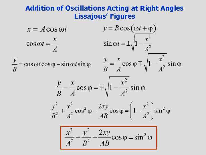 Addition of Oscillations Acting at Right Angles Lissajous’ Figures 