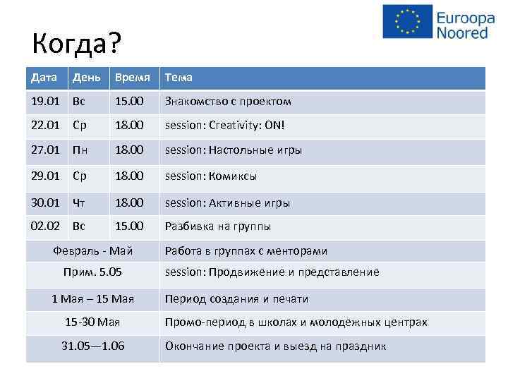 Когда? Дата День Время Тема 19. 01 Вс 15. 00 Знакомство с проектом 22.
