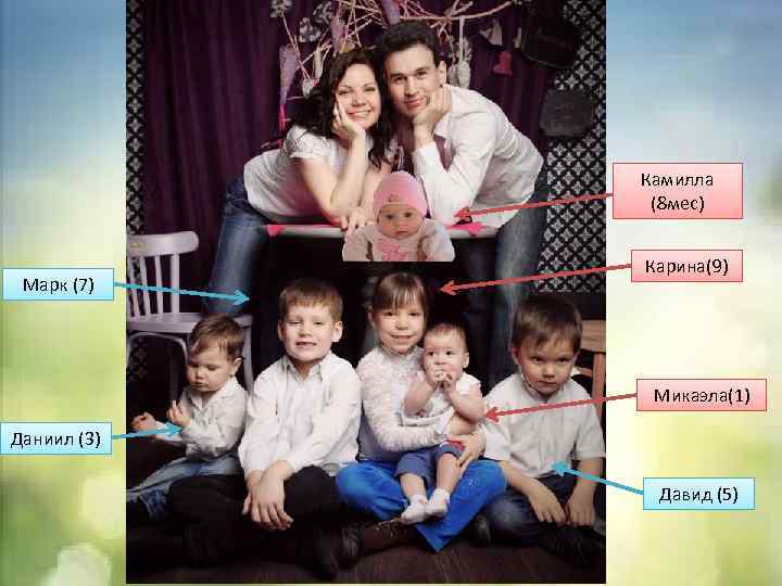 Our Family picture Камилла (8 мес) Марк (7) Карина(9) Микаэла(1) Даниил (3) Давид (5)