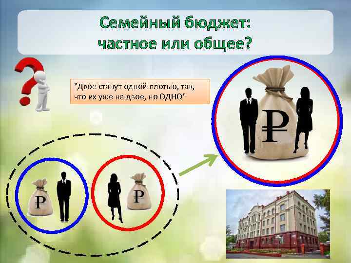 Семейный бюджет: частное или общее? 