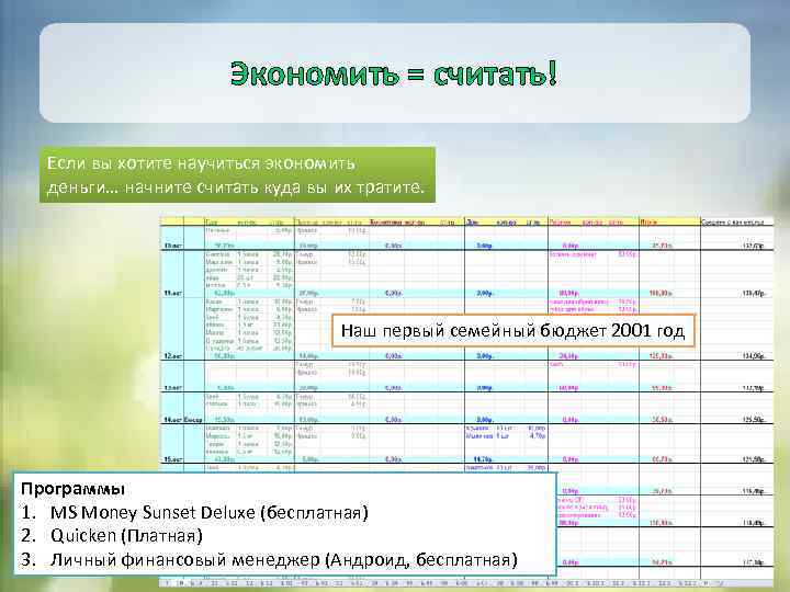 Экономить = считать! Если вы хотите научиться экономить деньги… начните считать куда вы их