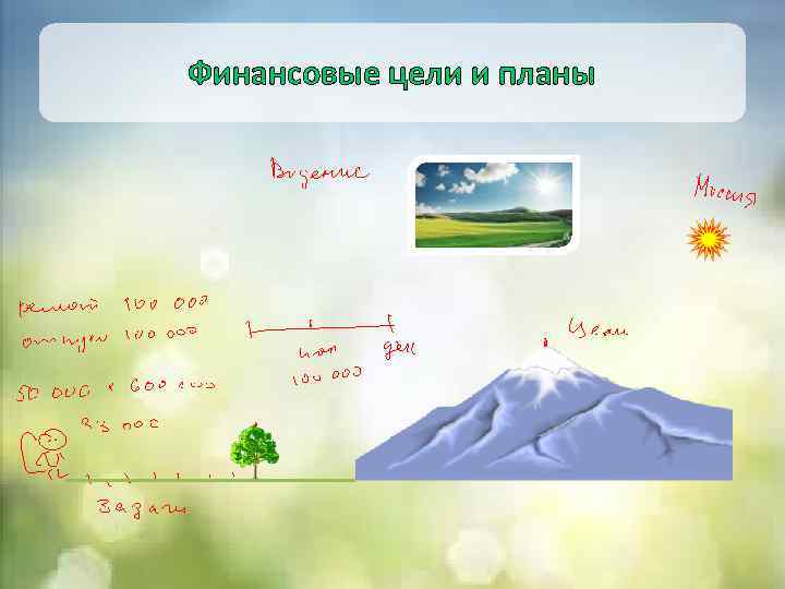 Финансовые цели и планы 