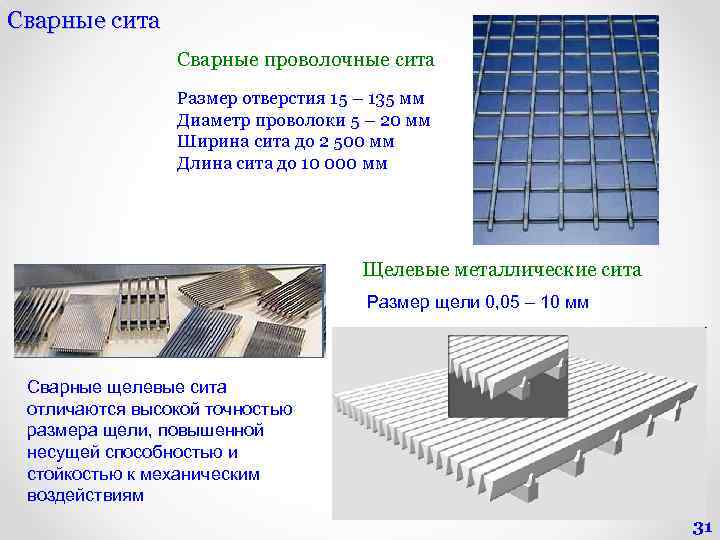 Сварные сита Сварные проволочные сита Размер отверстия 15 – 135 мм Диаметр проволоки 5