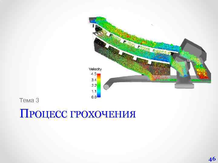 Тема 3 ПРОЦЕСС ГРОХОЧЕНИЯ 46 