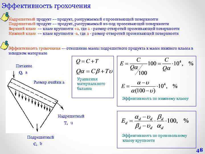 Эффективность грохочения Надрешетный продукт –- продукт, разгружаемый с просеивающей поверхности Подрешетный продукт –- продукт,