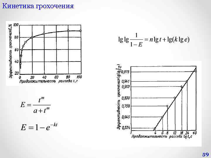 Кинетика грохочения 59 