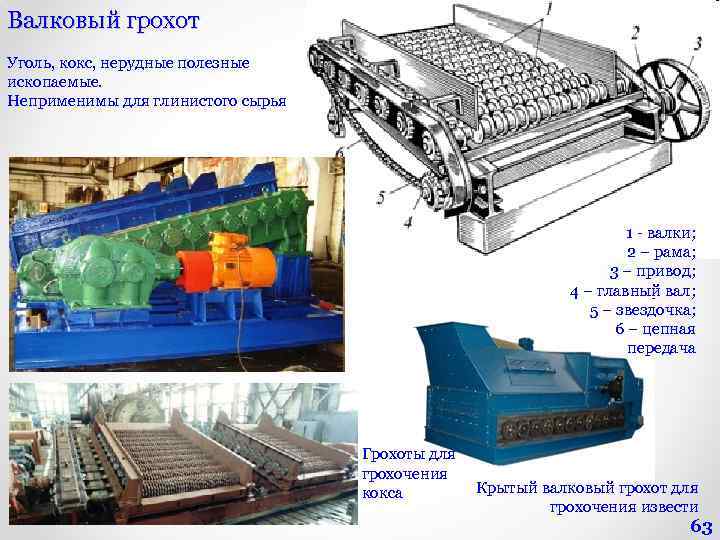 Валковый грохот схема