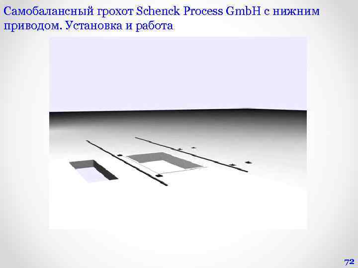 Самобалансный грохот Schenck Process Gmb. H с нижним приводом. Установка и работа 72 