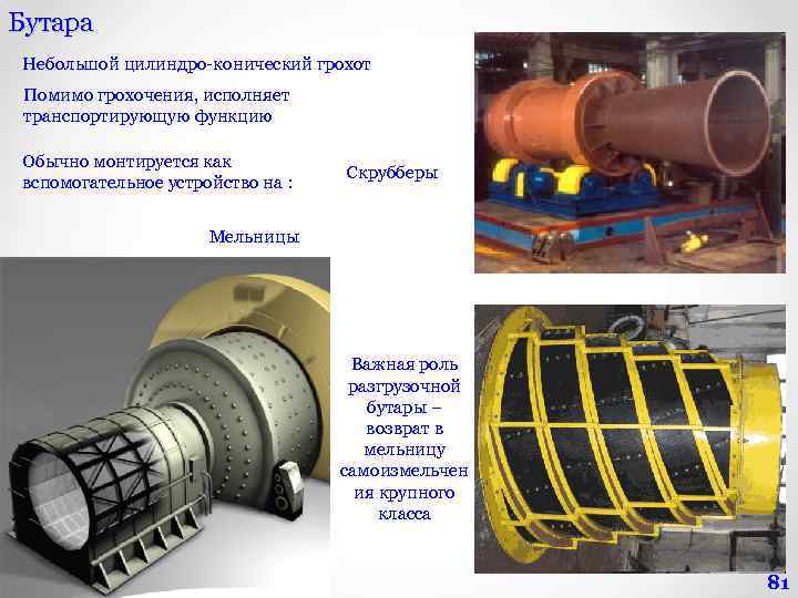 Бутара Небольшой цилиндро-конический грохот Помимо грохочения, исполняет транспортирующую функцию Обычно монтируется как вспомогательное устройство
