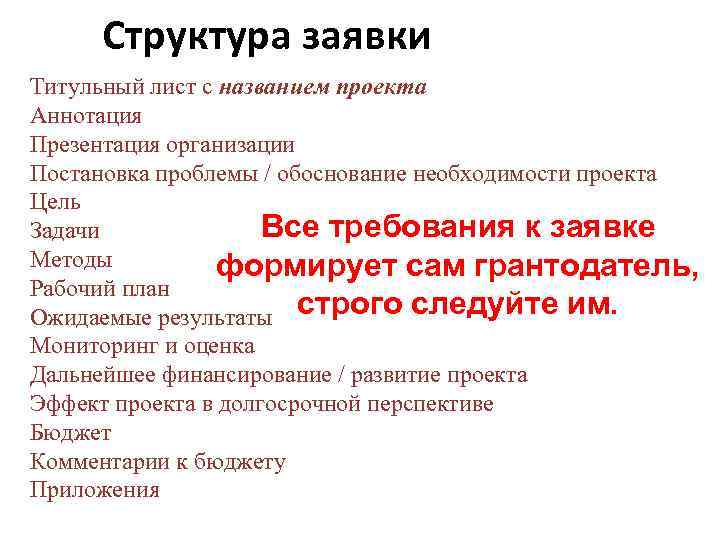 Структура заявки Титульный лист с названием проекта Аннотация Презентация организации Постановка проблемы / обоснование