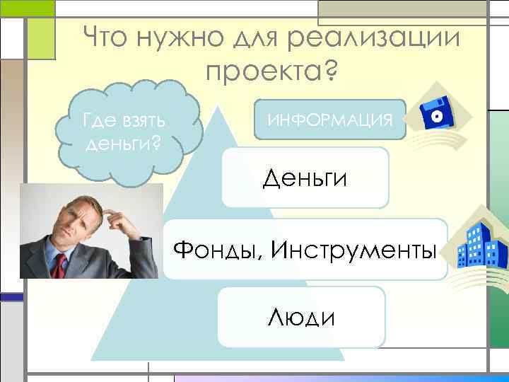 Что нужно для реализации проекта? Где взять деньги? ИНФОРМАЦИЯ Деньги Фонды, Инструменты Люди 