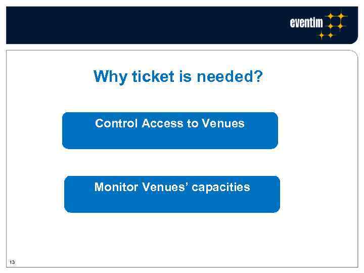 Why ticket is needed? Control Access to Venues Monitor Venues’ capacities 13 