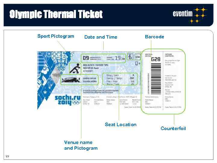 Olympic Thermal Ticket Sport Pictogram Date and Time Seat Location Venue name and Pictogram