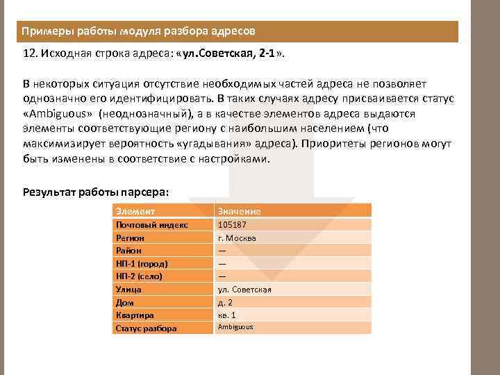 Примеры работы модуля разбора адресов 12. Исходная строка адреса: «ул. Советская, 2 -1» .