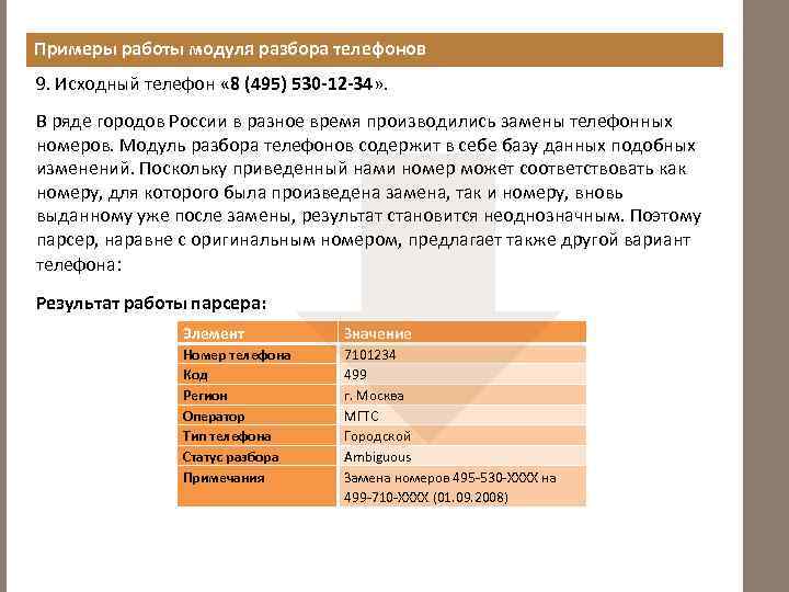 Примеры работы модуля разбора телефонов 9. Исходный телефон « 8 (495) 530 -12 -34»