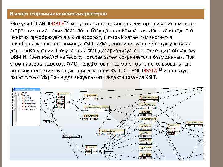 Импорт сторонних клиентских реестров Модули CLEANUPDATATM могут быть использованы для организации импорта сторонних клиентских