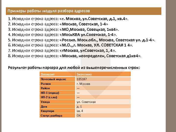 Примеры работы модуля разбора адресов 1. Исходная строка адреса: «г. Москва, ул. Советская, д.