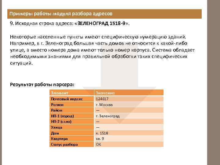 Примеры работы модуля разбора адресов 9. Исходная строка адреса: «ЗЕЛЕНОГРАД 1518 -9» . Некоторые
