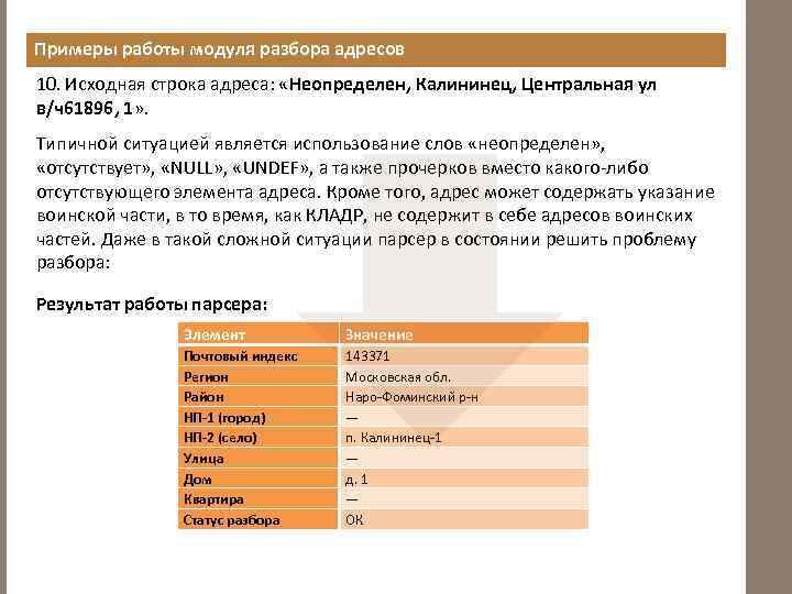 Примеры работы модуля разбора адресов 10. Исходная строка адреса: «Неопределен, Калининец, Центральная ул в/ч61896,
