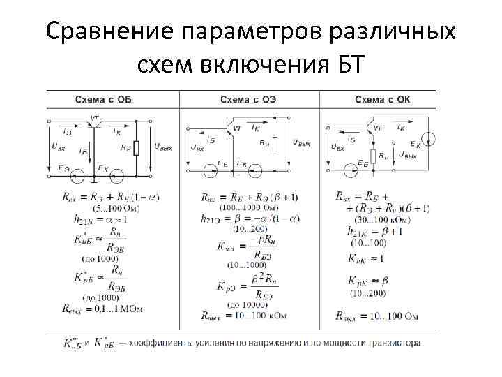 H параметры в схеме с общей базой