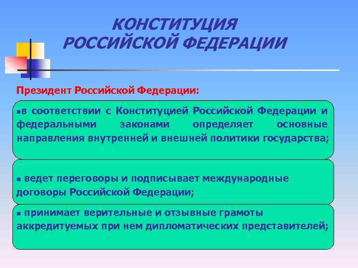 КОНСТИТУЦИЯ РОССИЙСКОЙ ФЕДЕРАЦИИ Президент Российской Федерации: в соответствии с Конституцией Российской Федерации и федеральными