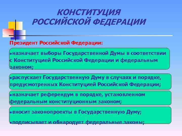 КОНСТИТУЦИЯ РОССИЙСКОЙ ФЕДЕРАЦИИ Президент Российской Федерации: назначает выборы Государственной Думы в соответствии с Конституцией