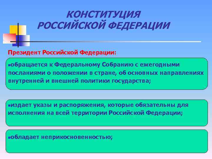 КОНСТИТУЦИЯ РОССИЙСКОЙ ФЕДЕРАЦИИ Президент Российской Федерации: обращается к Федеральному Собранию с ежегодными посланиями о