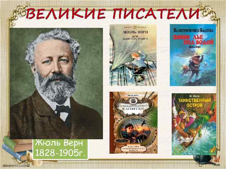 ВЕЛИКИЕ ПИСАТЕЛИ Жюль Верн 1828 -1905 г. 