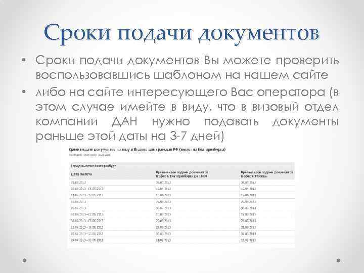 Сроки подачи документов • Сроки подачи документов Вы можете проверить воспользовавшись шаблоном на нашем