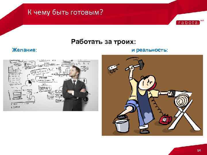 К чему быть готовым? Работать за троих: Желание: и реальность: 14 