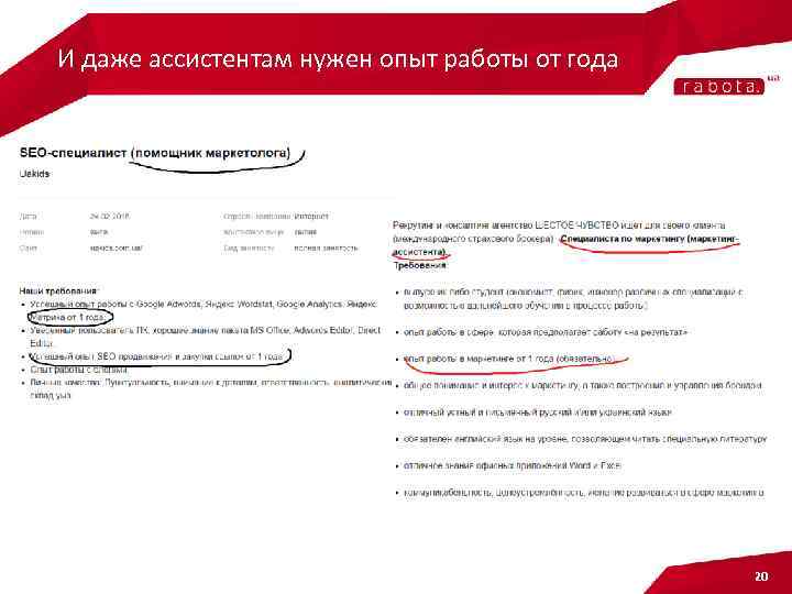 И даже ассистентам нужен опыт работы от года 20 