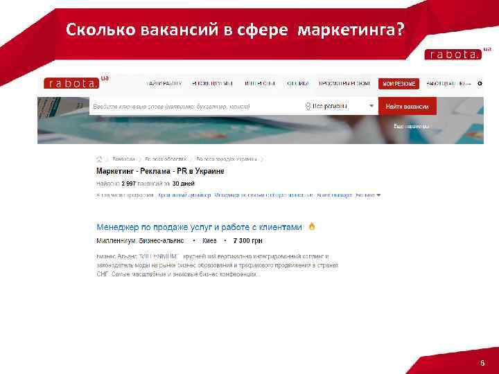 Сколько вакансий в сфере маркетинга? 6 