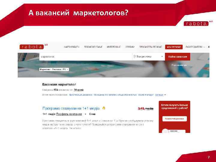 А вакансий маркетологов? 7 