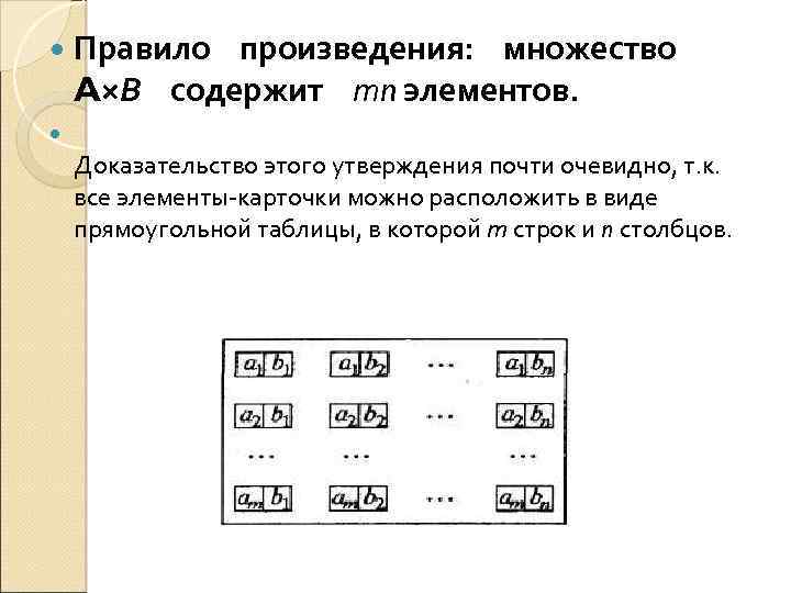  Правило произведения: множество A×В содержит тn элементов. Доказательство этого утверждения почти очевидно, т.