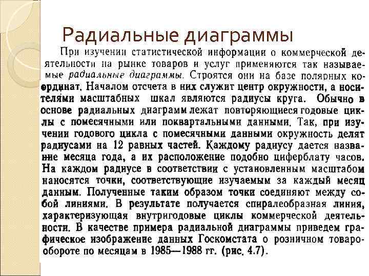 Радиальные диаграммы 