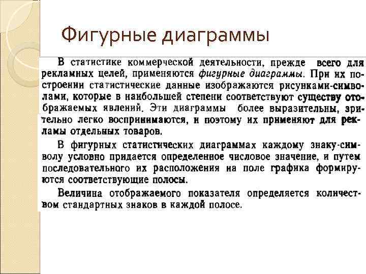 Фигурные диаграммы 