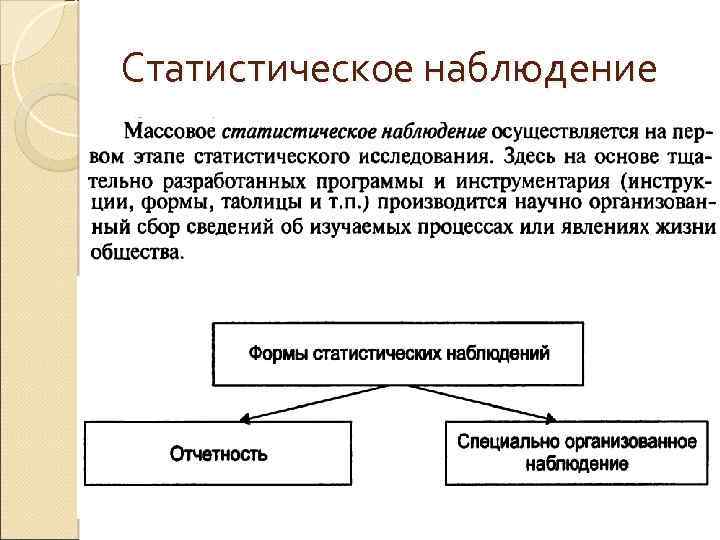 Статистическое наблюдение 