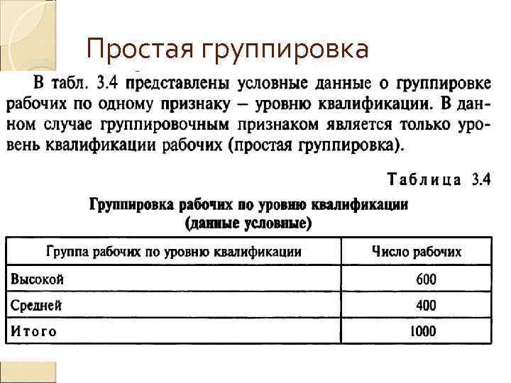 Простая группировка 