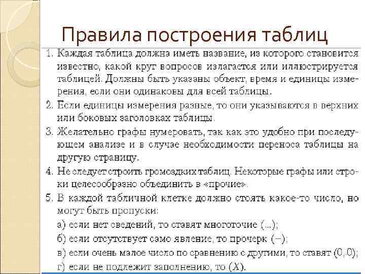 Правила построения таблиц 