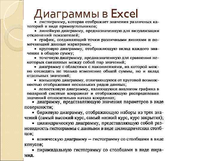 Диаграммы в Excel 