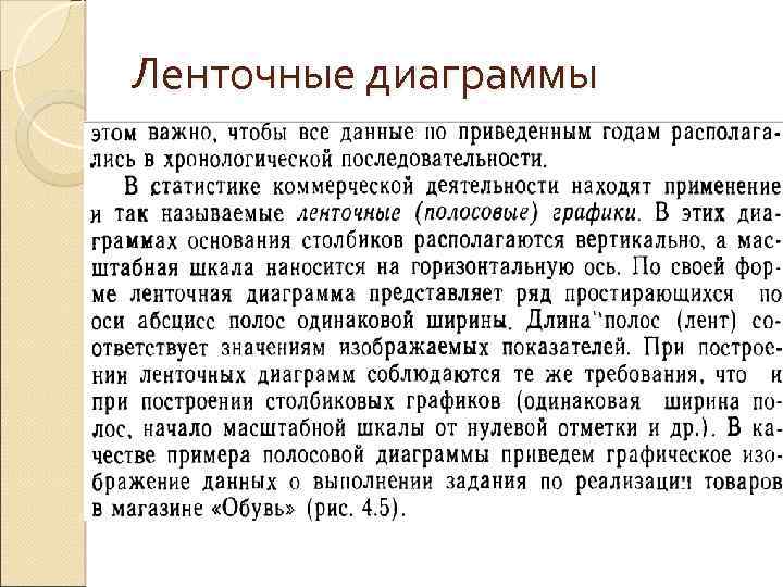 Ленточные диаграммы 