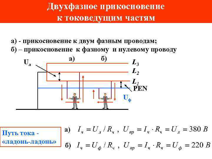 Защита от случайного прикосновения к токоведущим частям. Двухфазное прикосновение. Меры защиты от прямого прикосновения к токоведущим частям. Прямое прикосновение к токоведущим частям это. Расстояние между фазами проводников.