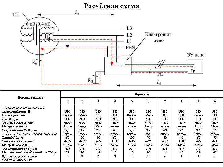 Схема электропитания максимальная производительность