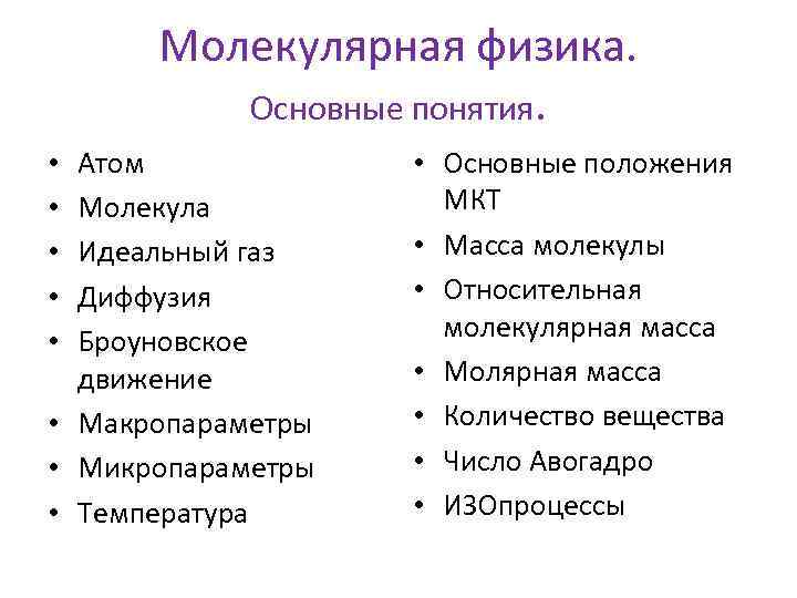 Молекулярная физика. Основные понятия. Атом Молекула Идеальный газ Диффузия Броуновское движение • Макропараметры •