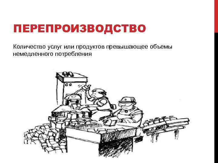 ПЕРЕПРОИЗВОДСТВО Количество услуг или продуктов превышающее объемы немедленного потребления 